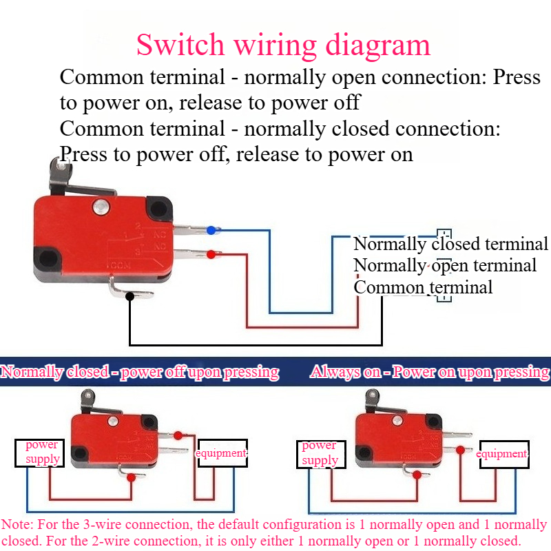 5pcs Travel Limit Switch Micro - Limit Switch ulasan dan harga
