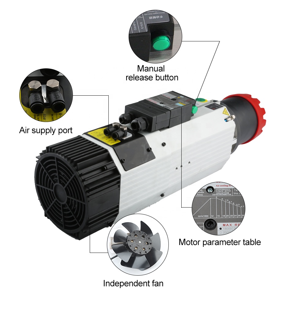 Suppliers HQD 9kw 220v 380v Lo - Spindle Motor ulasan dan harga