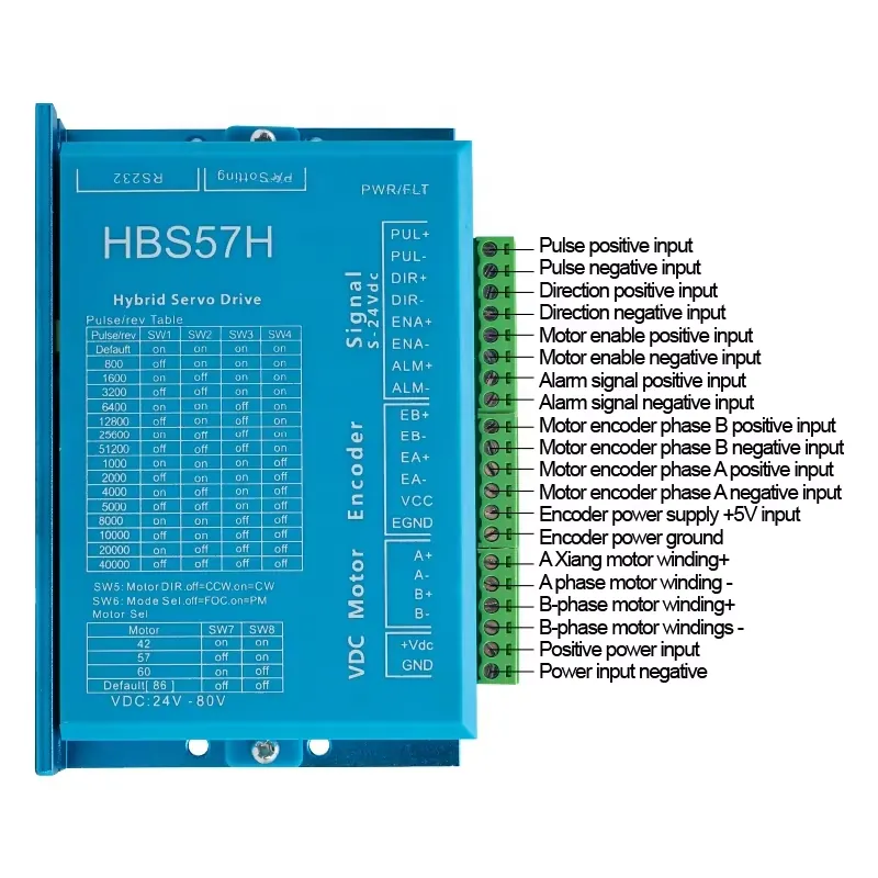 HLTNC Nema23 Closed Loop Stepp - Nema23 Stepper ulasan dan harga