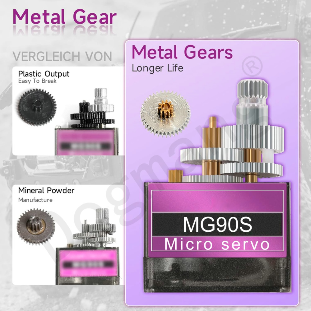 MG90S Servo 1/2/4/10/20/50 Pcs - Servo Motor ulasan dan harga
